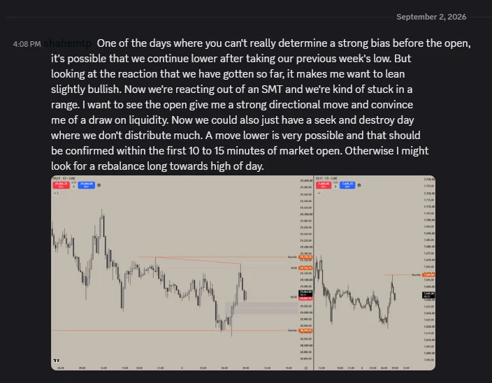Pre-market bias post