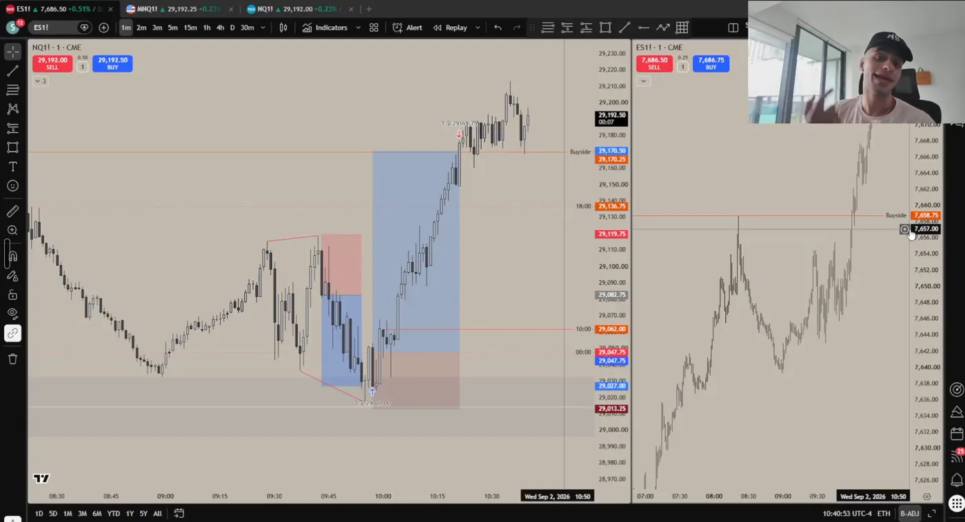 Shahem trading live