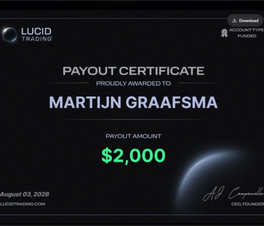 Lucid Trading payout certificate, $2,000