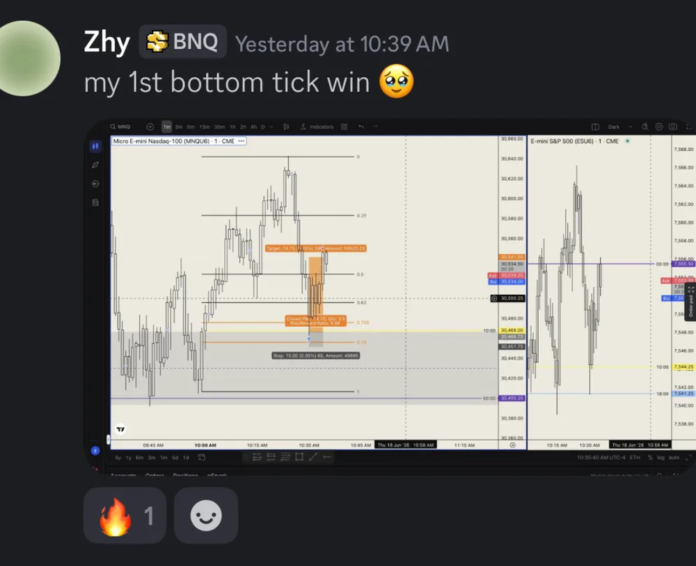 Member message in the Itqan Trading Discord
