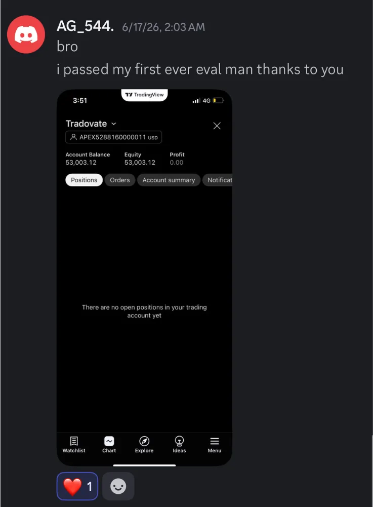 Member message in the Itqan Trading Discord