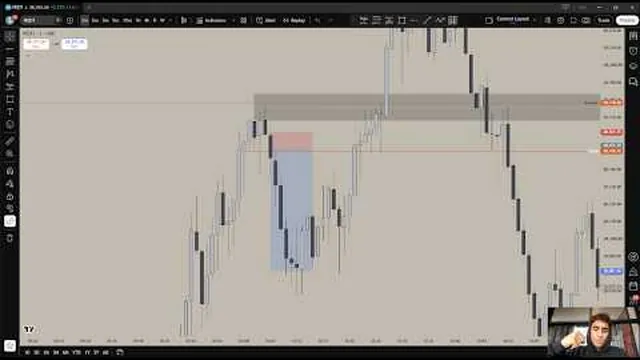 Catching 7R Using Rejection Blocks Is Easy, really